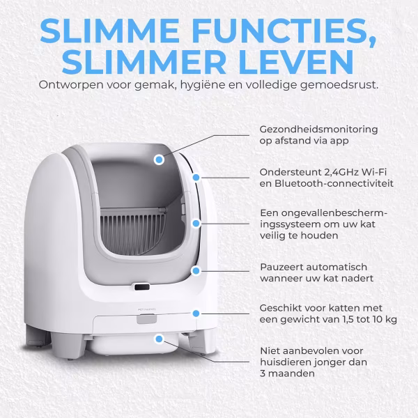 Automatische kattenbak