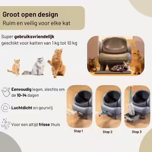 Neakasa M1 Plus – Grijs