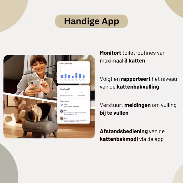 Neakasa zelfreinigende kattenbak