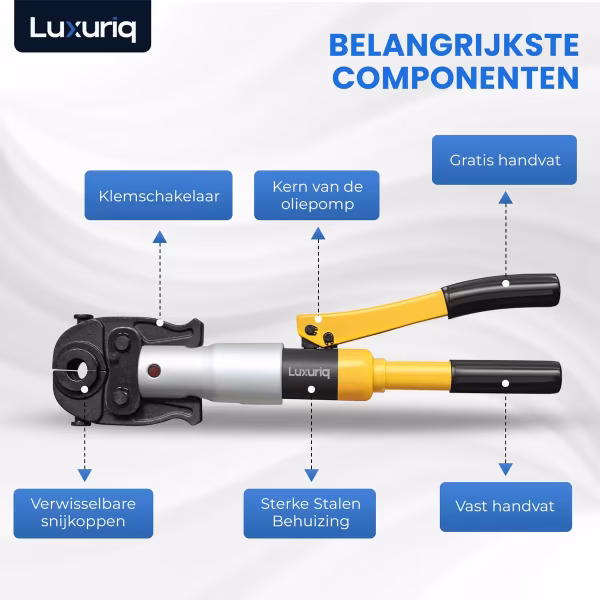 Professionele perstangenset details