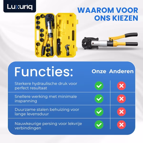 Professionele perstangenset