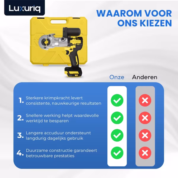 Accu perstang Luxuriq