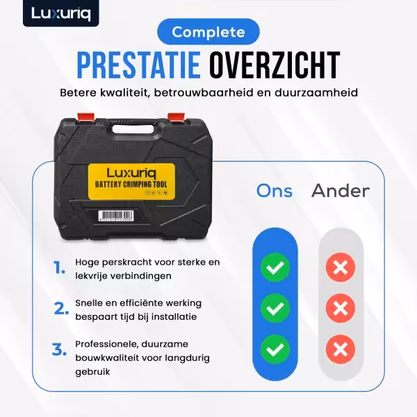 Accu perstang TH vs concurrent