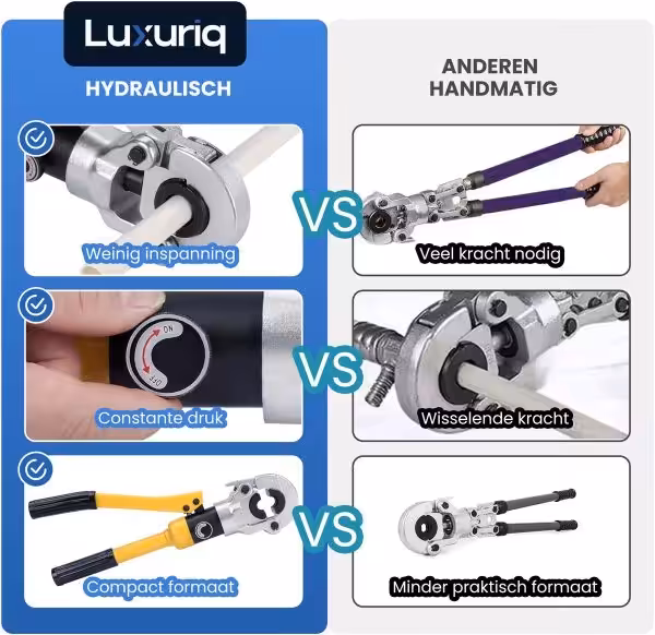 Perstang geschikt voor Uponor