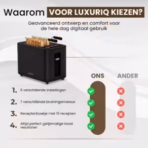 Broodrooster met Tostiklemmen Zwart