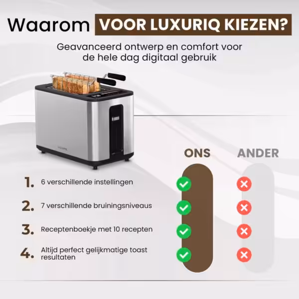 Luxuriq broodrooster